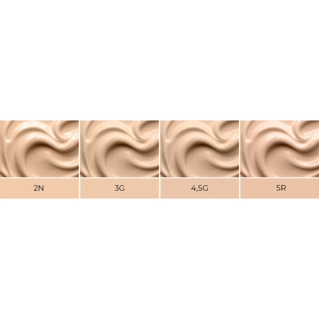 KIKO Milano – Unlimited Foundation – Langanhaltendes Make-up für das Gesicht – 4,5G – 30 ml